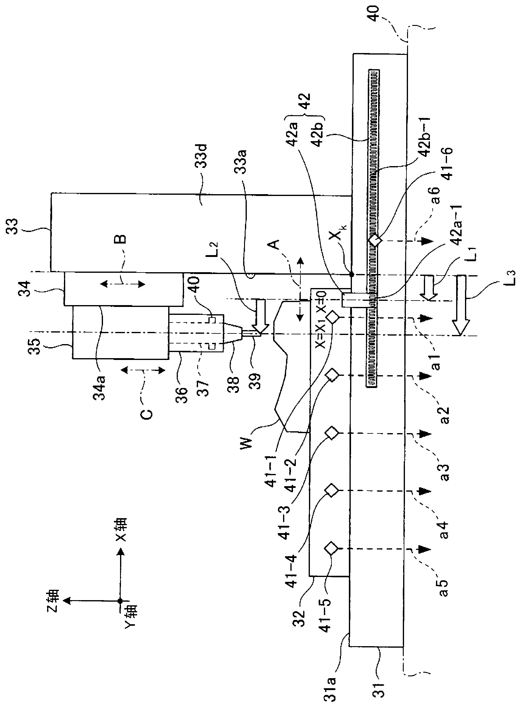 System for correcting thermal displacement of machine tool