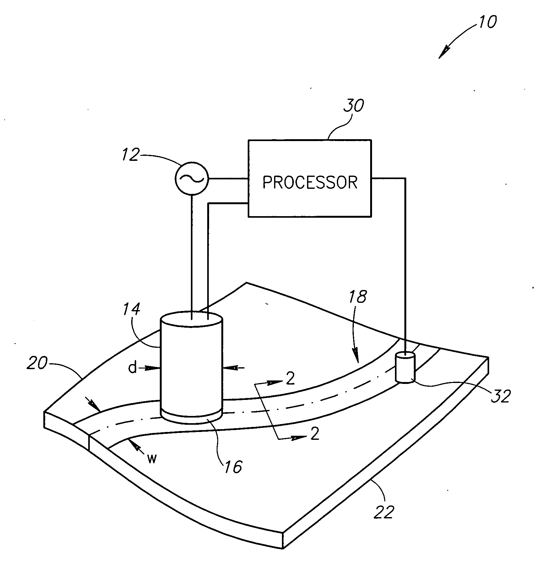 Systems and methods for inspecting electrical conductivity in composite materials