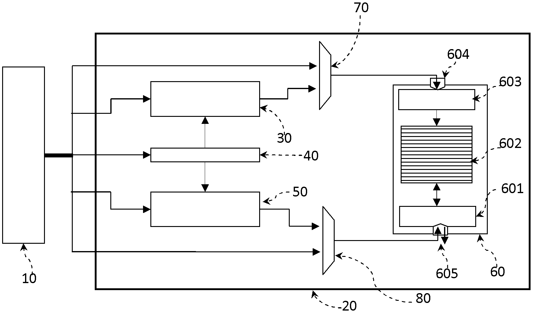 Self-indexing register file pile device