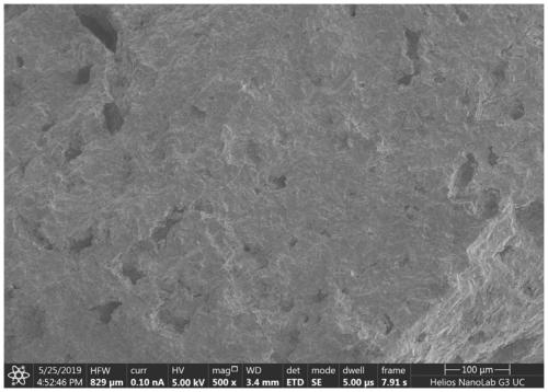 Monoclinic barium feldspar ceramic with low thermal expansion coefficient and preparation method