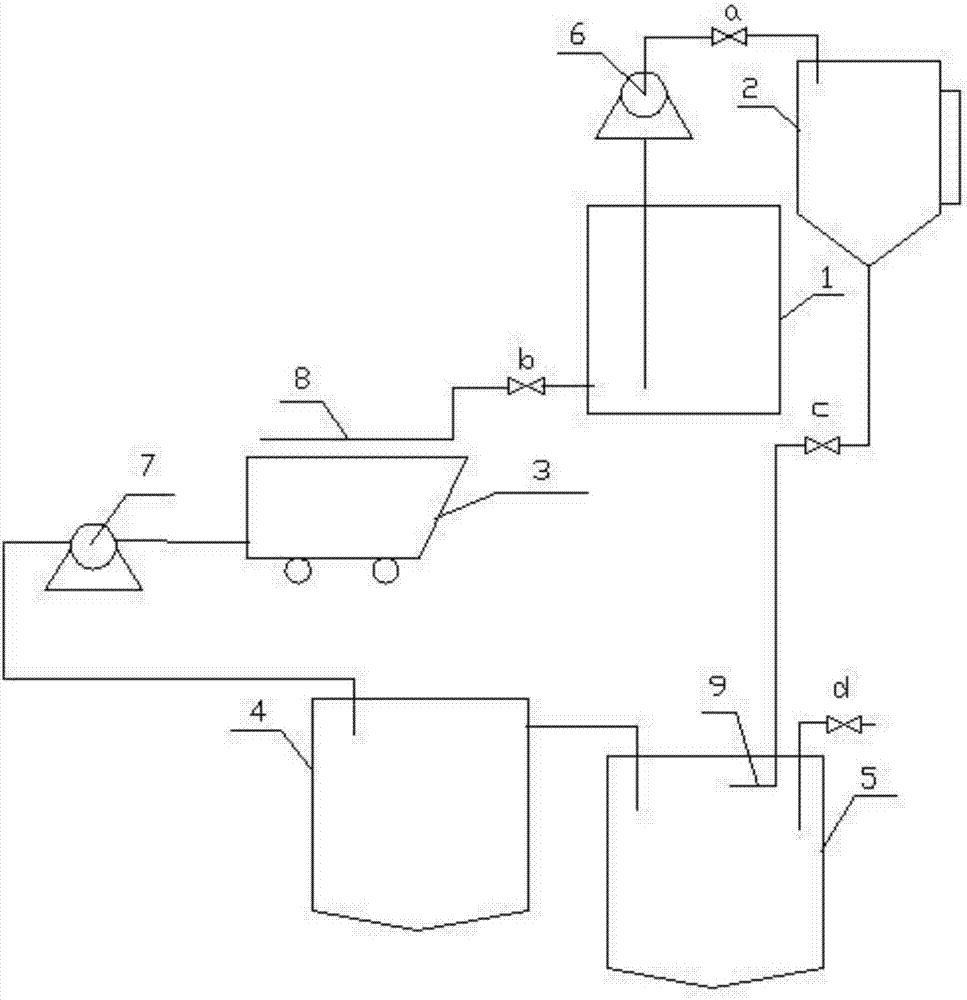 Process and system for removing phosphorus from vanadium solution in vanadium pentoxide produced from vanadium slag