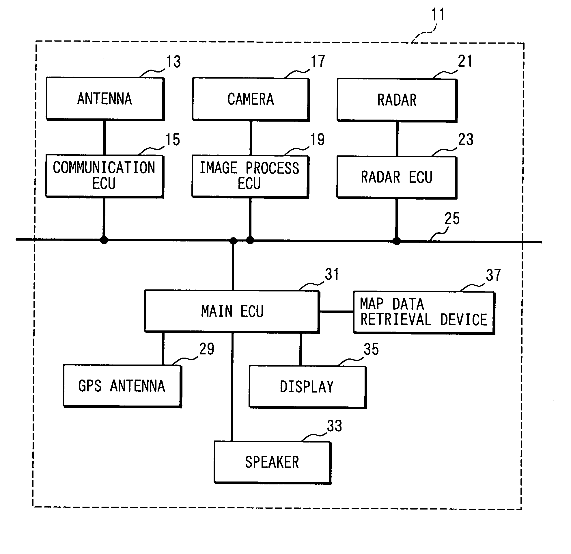 Vehicle-to-vehicle communication device and method of controlling the same