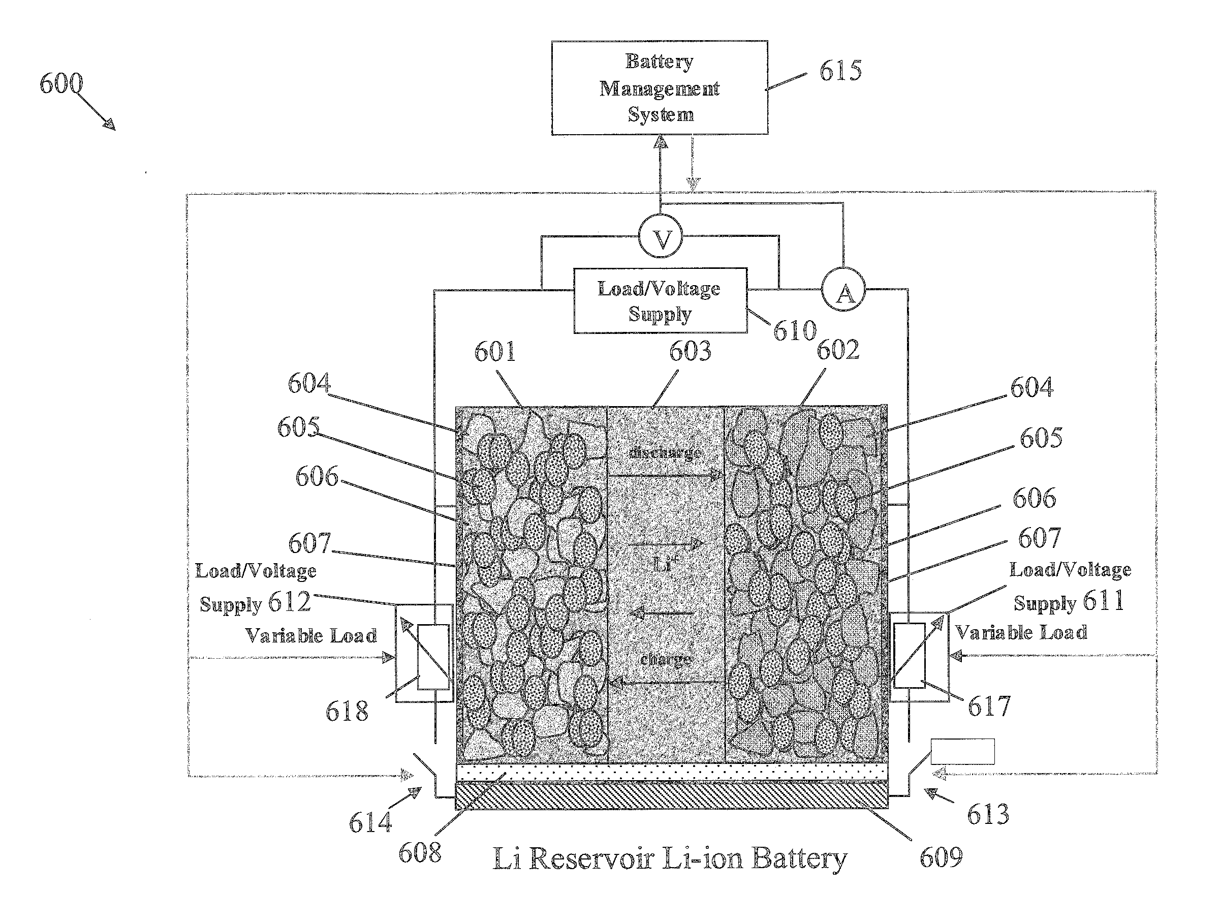 Lithium reservoir system and method for rechargeable lithium ion batteries