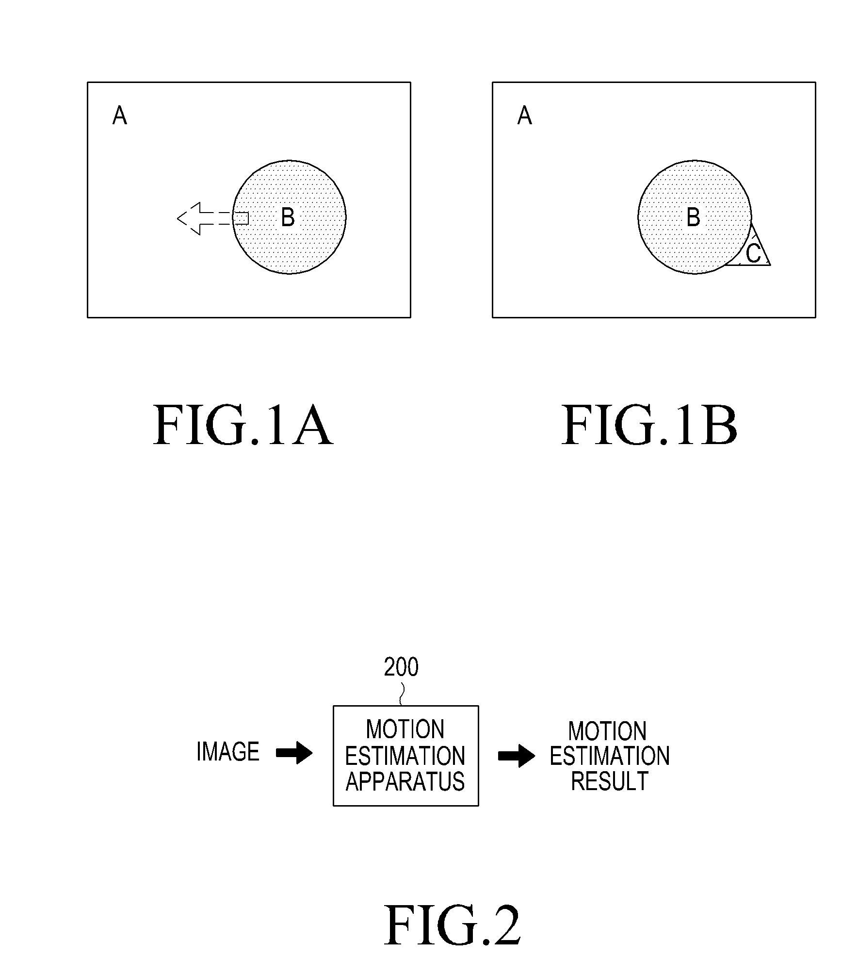 Apparatus and method for motion estimation in an image processing system
