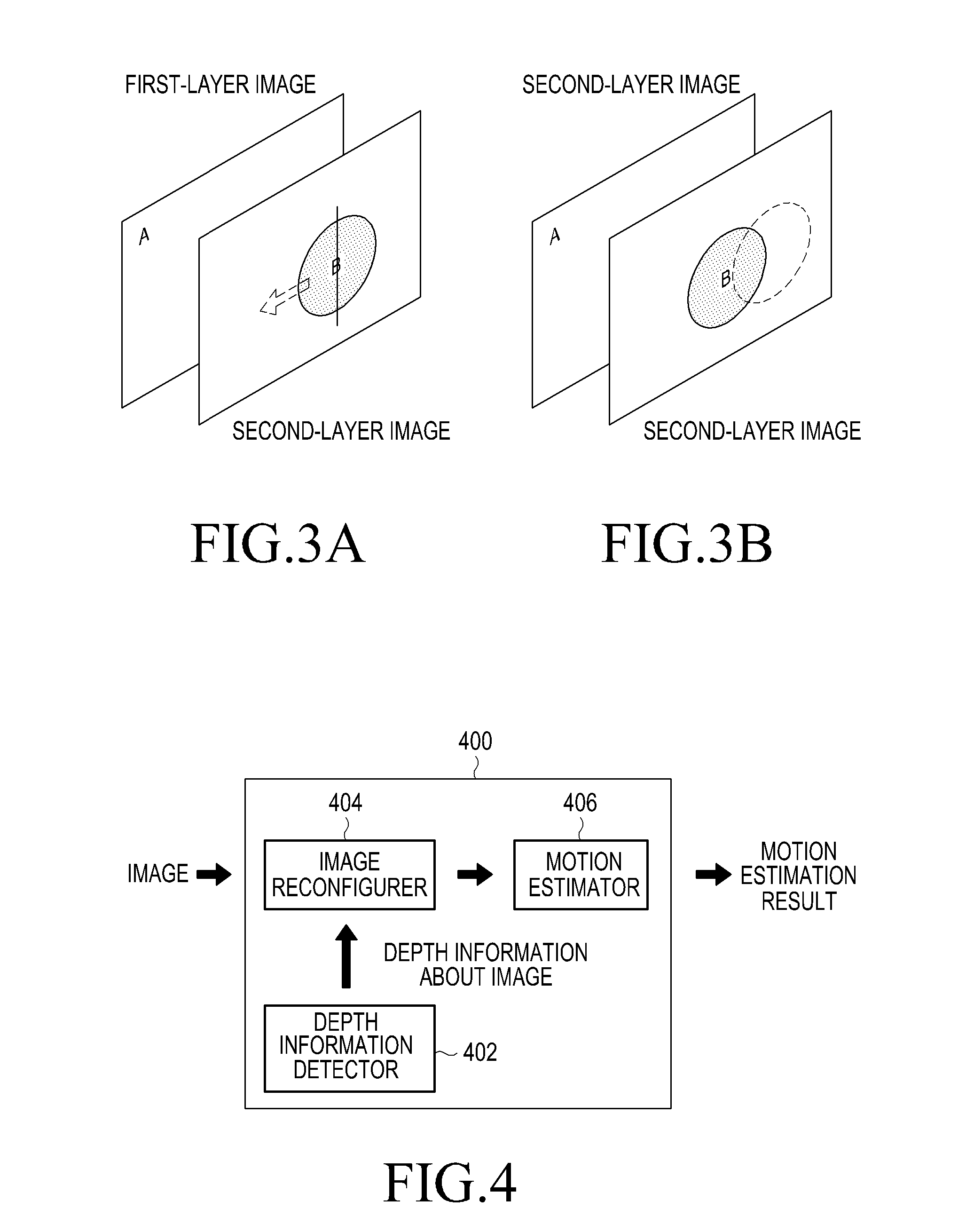 Apparatus and method for motion estimation in an image processing system