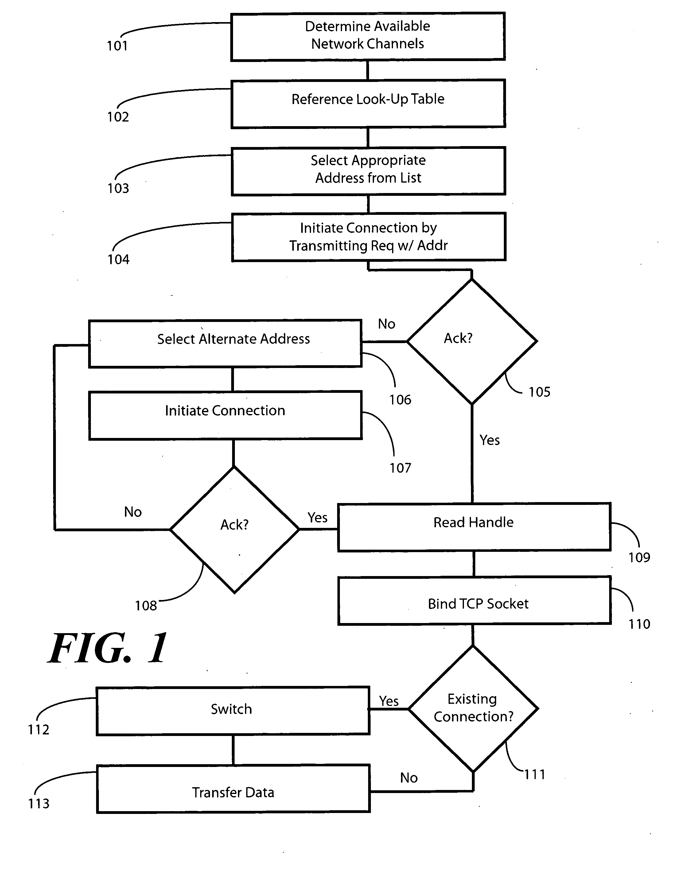 Method and apparatus for facilitating switched packet data services on multiple networks