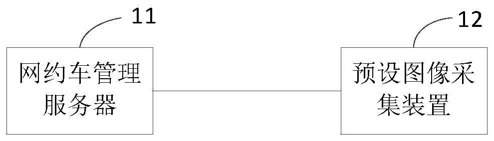 Facial expression recognition method and device and storage medium