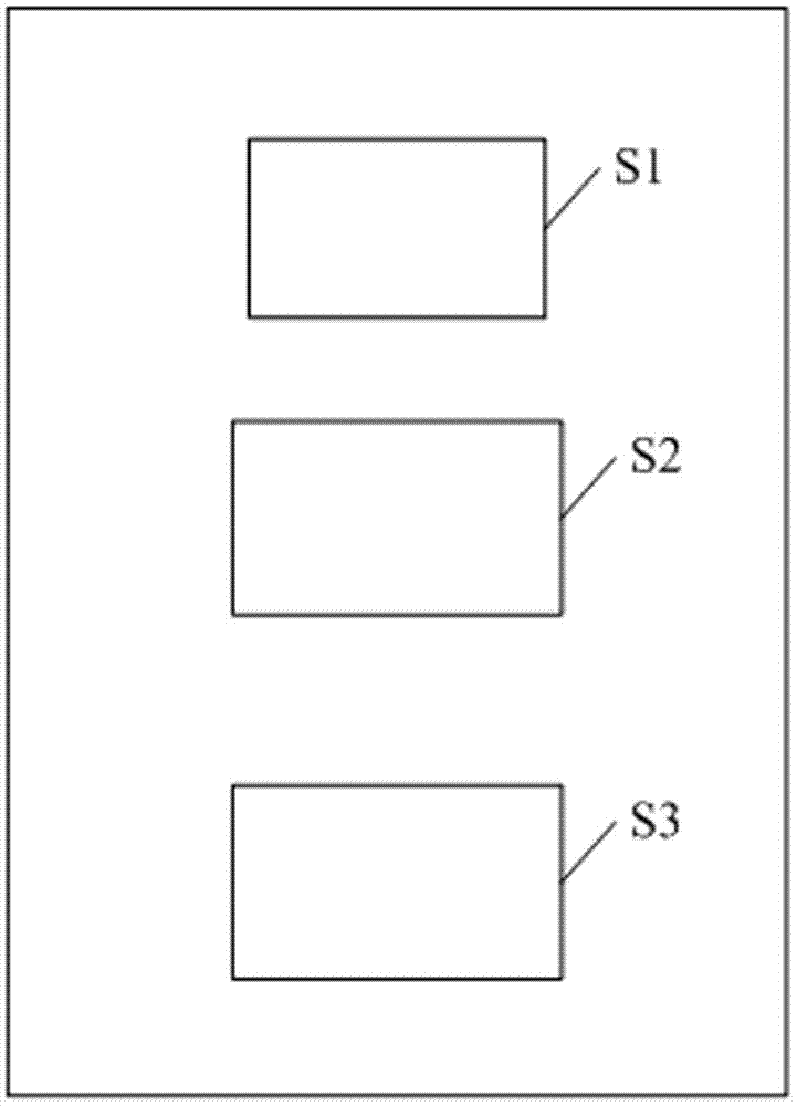 Class-schedule social method, system and terminal equipment thereof