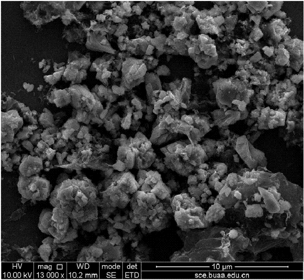 Copper-based three-dimensional graphene material and method using copper-based three-dimensional graphene material to treat unsymmetrical dimethylhydrazine wastewater