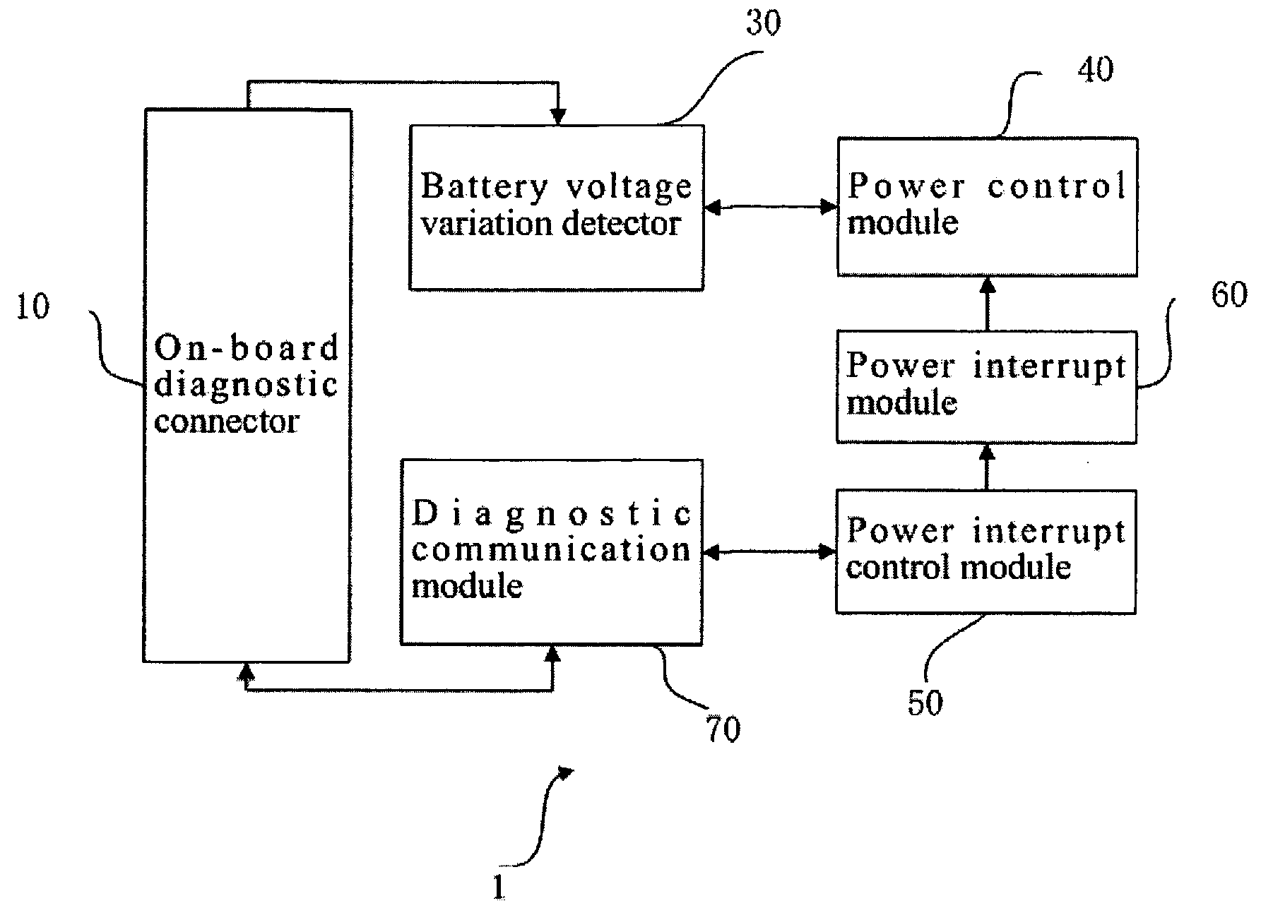 Controller for electric power supply of electronic device supplied with electric power from battery of vehicle