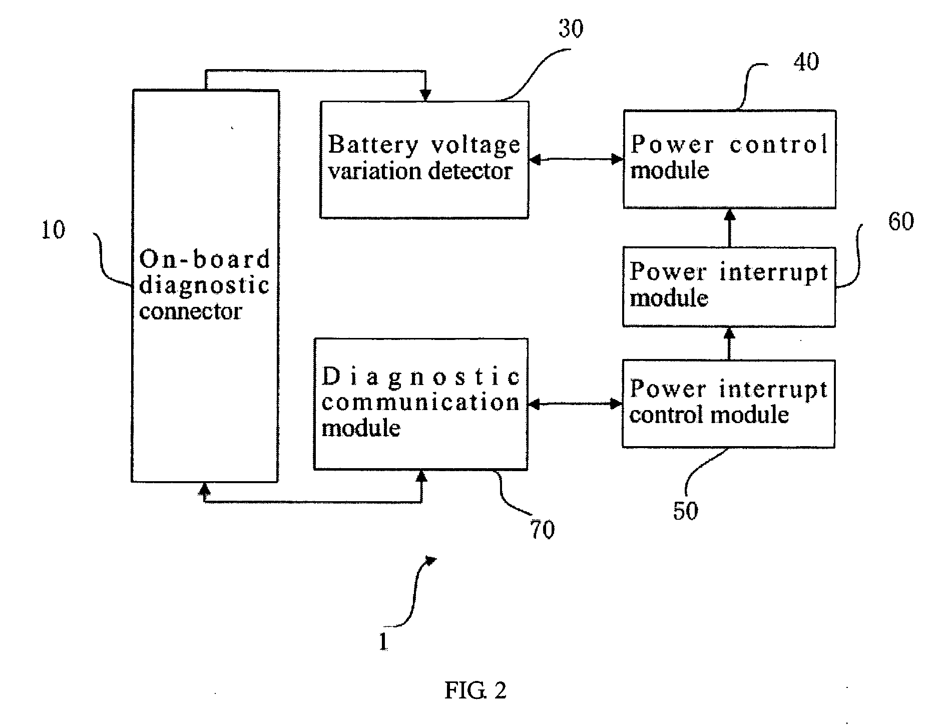 Controller for electric power supply of electronic device supplied with electric power from battery of vehicle
