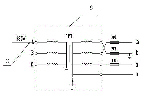 Debugging method of phase sequences of loops at two sides of synchronization point before commissioning of generator set