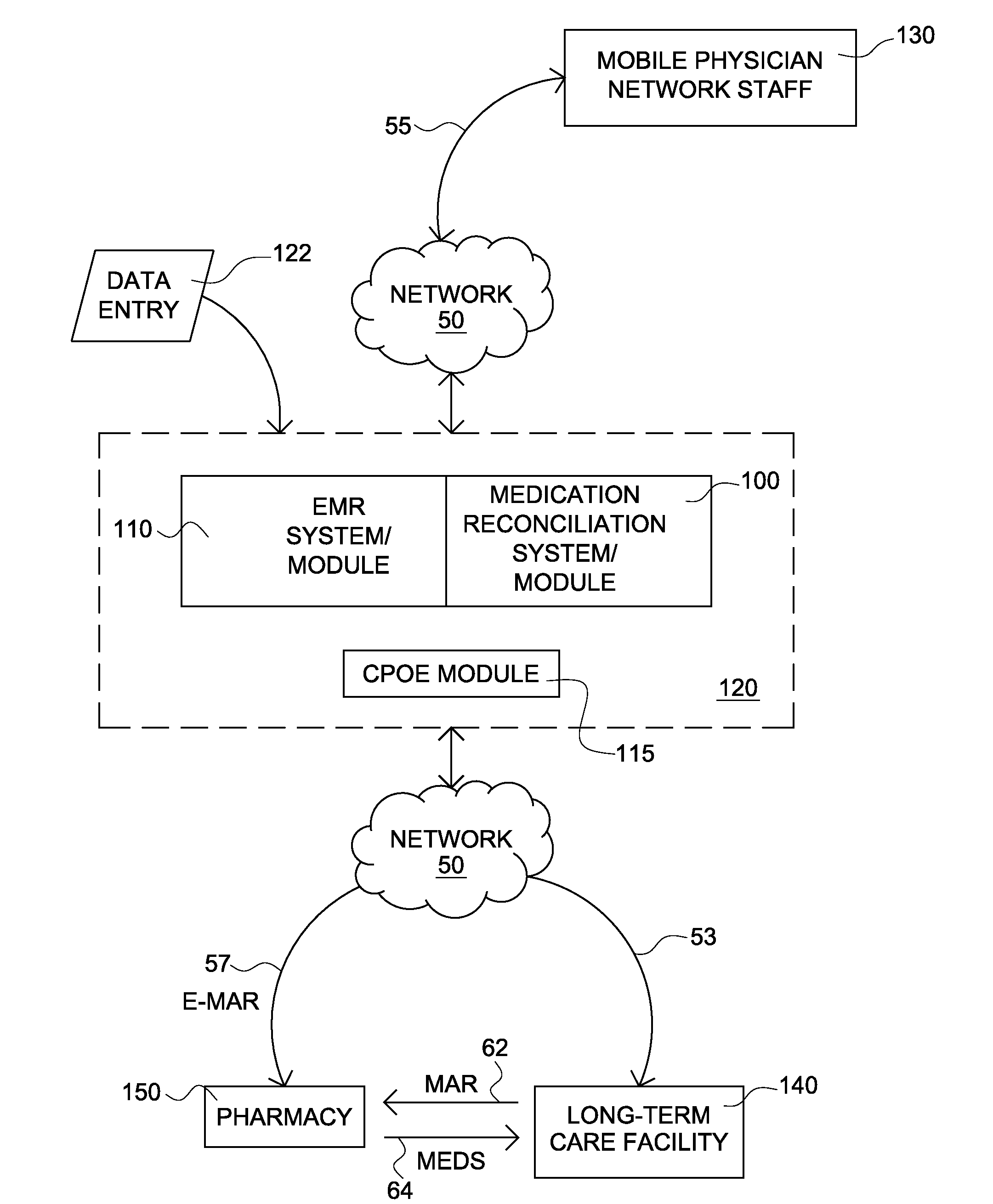 Medication Reconciliation System and Methods of Use