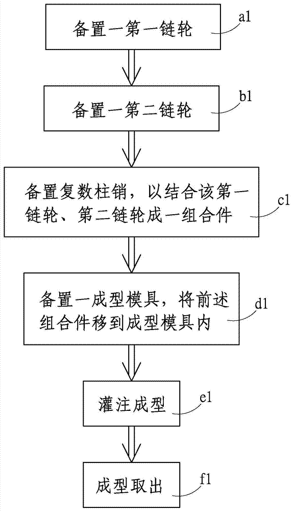 Bicycle sprocket manufacturing method