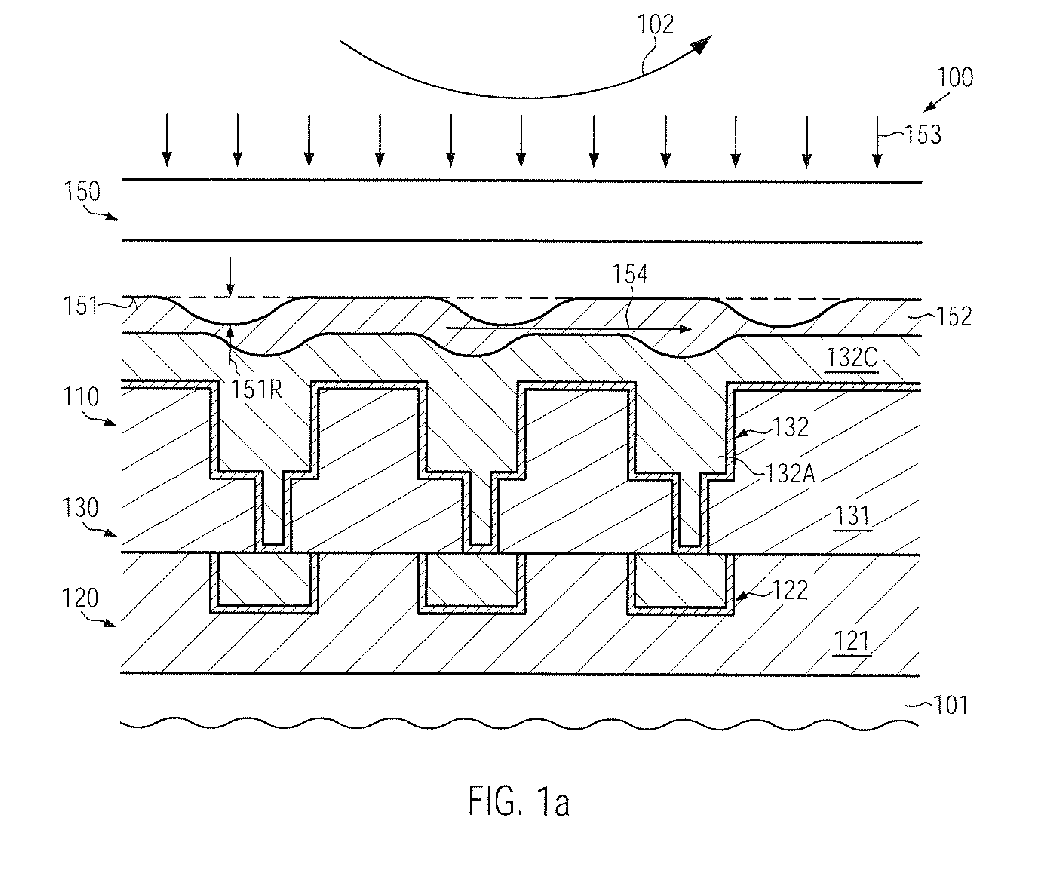 Method of reducing non-uniformities during chemical mechanical polishing of microstructure devices by using cmp pads in a glazed mode