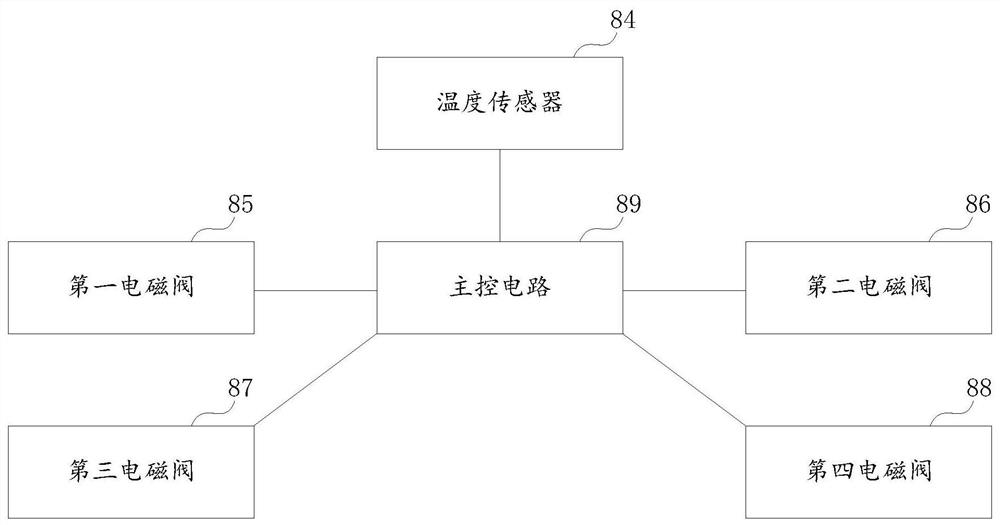 Hydrogen fuel cell power generation device and hydrogen fuel cell heat exchanger