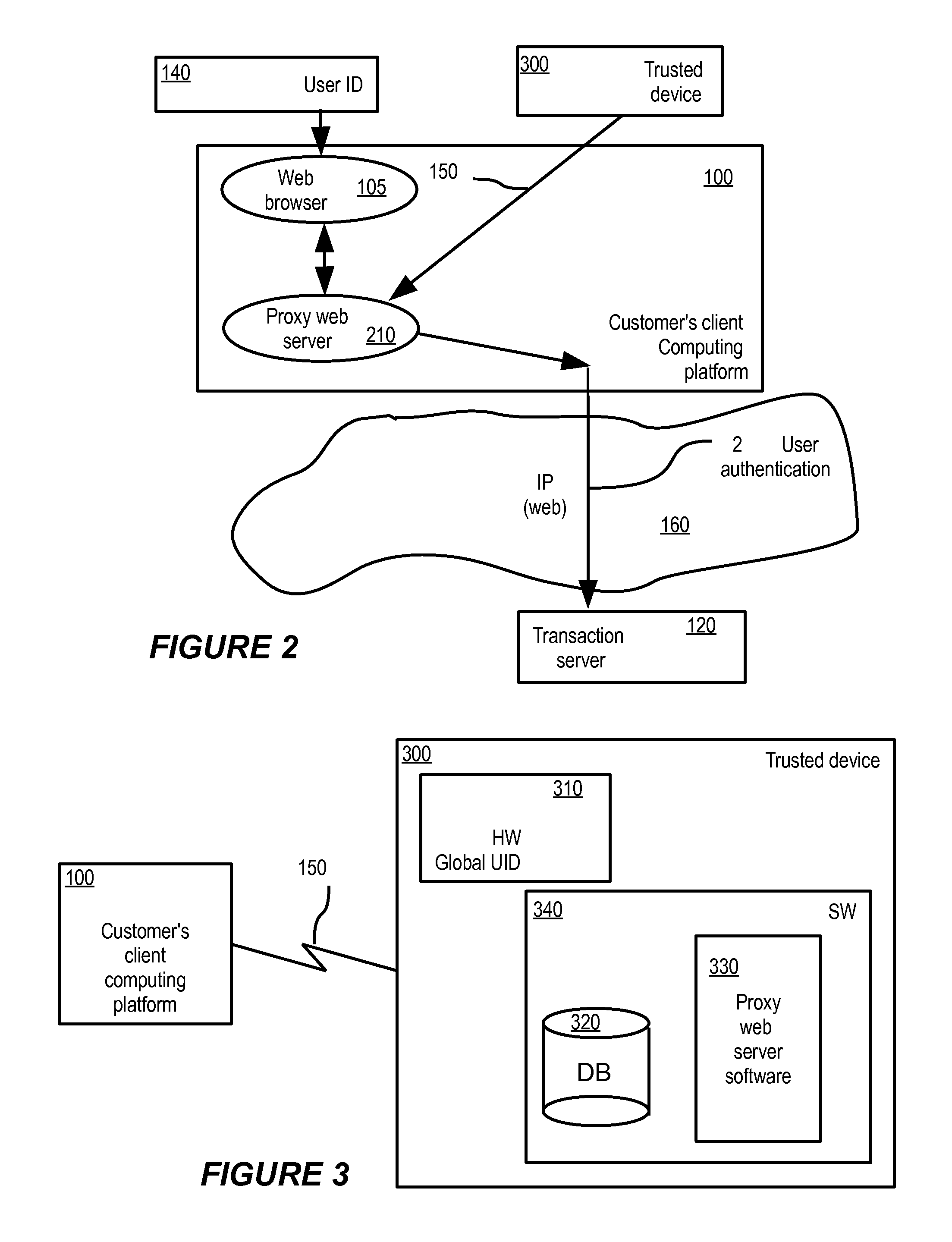 Method and system for authenticating a security device