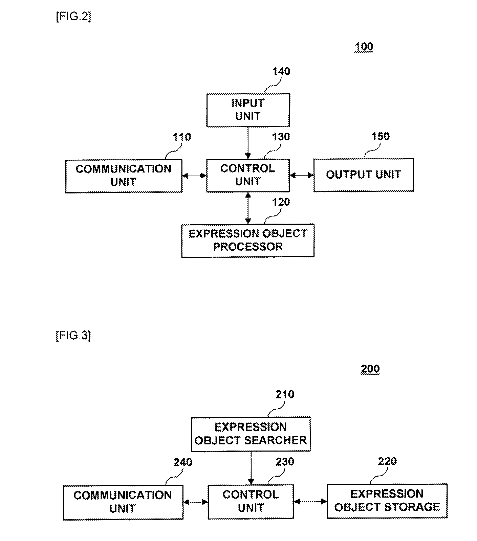 System and method for providing multimedia object linked to mobile communication network