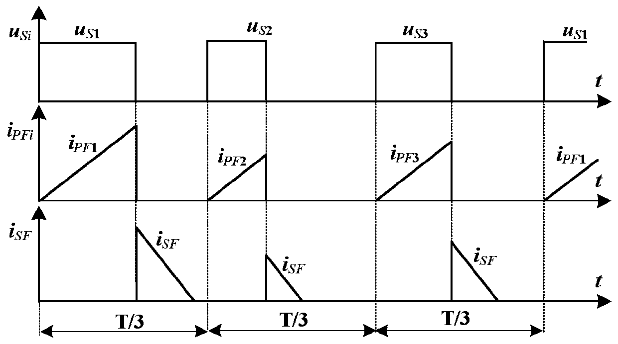 Flyback converter for virtual series photovoltaic DPP system