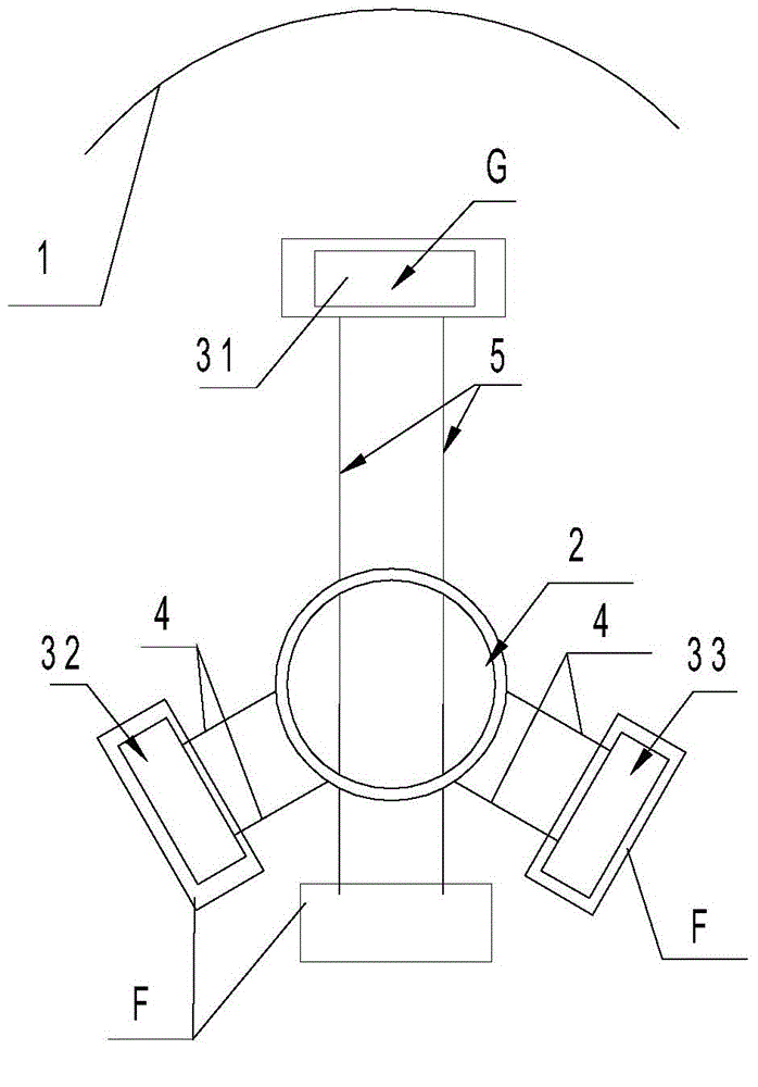 Simulated manipulation device for multi-model shared visual display