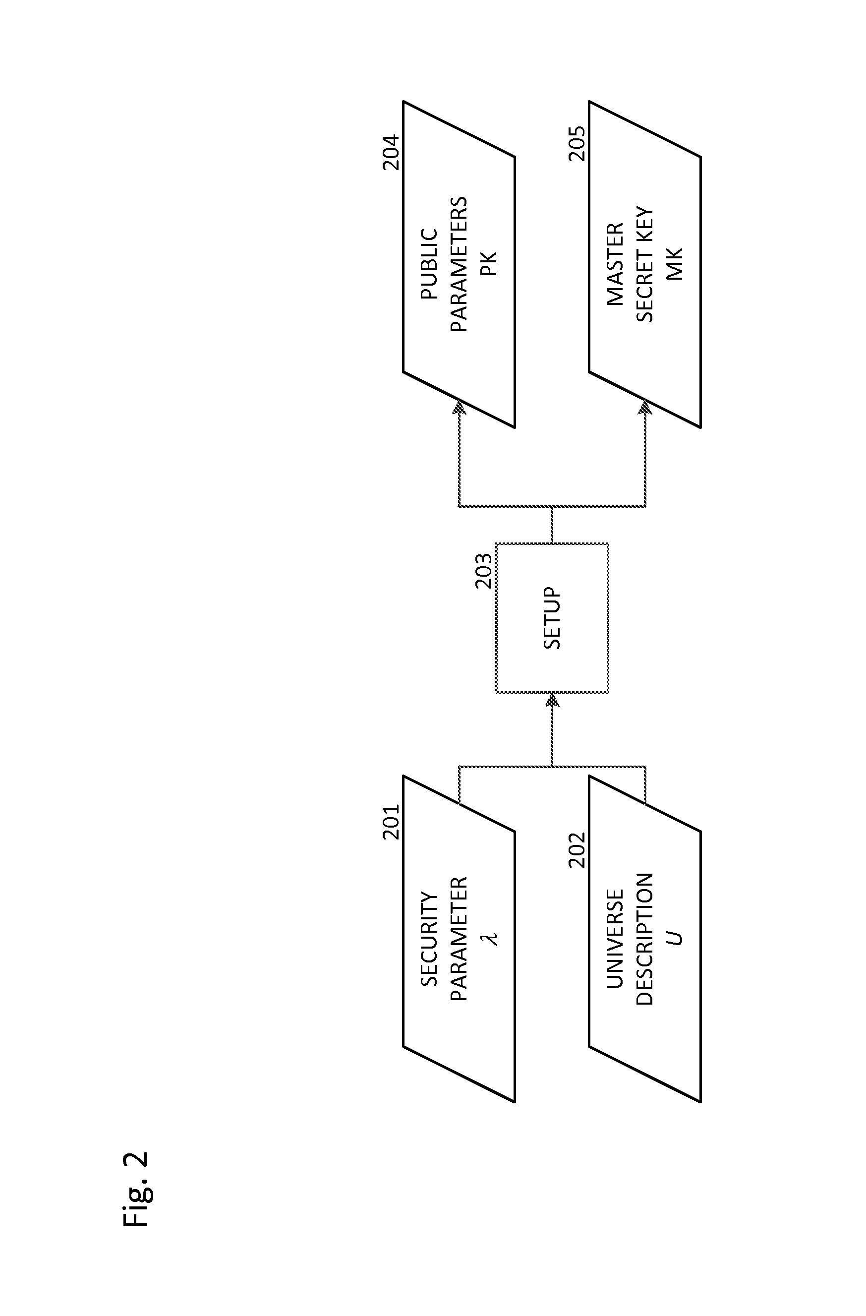 Systems and methods for efficient decryption of attribute-based encryption