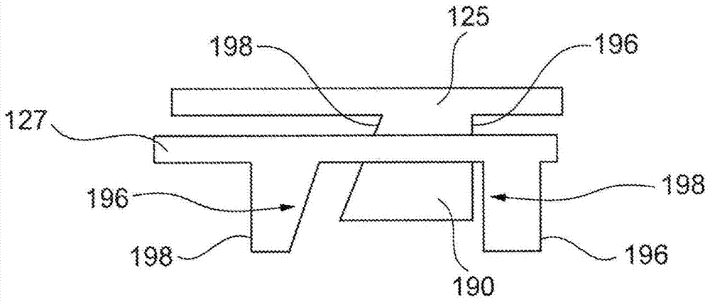 clutch device