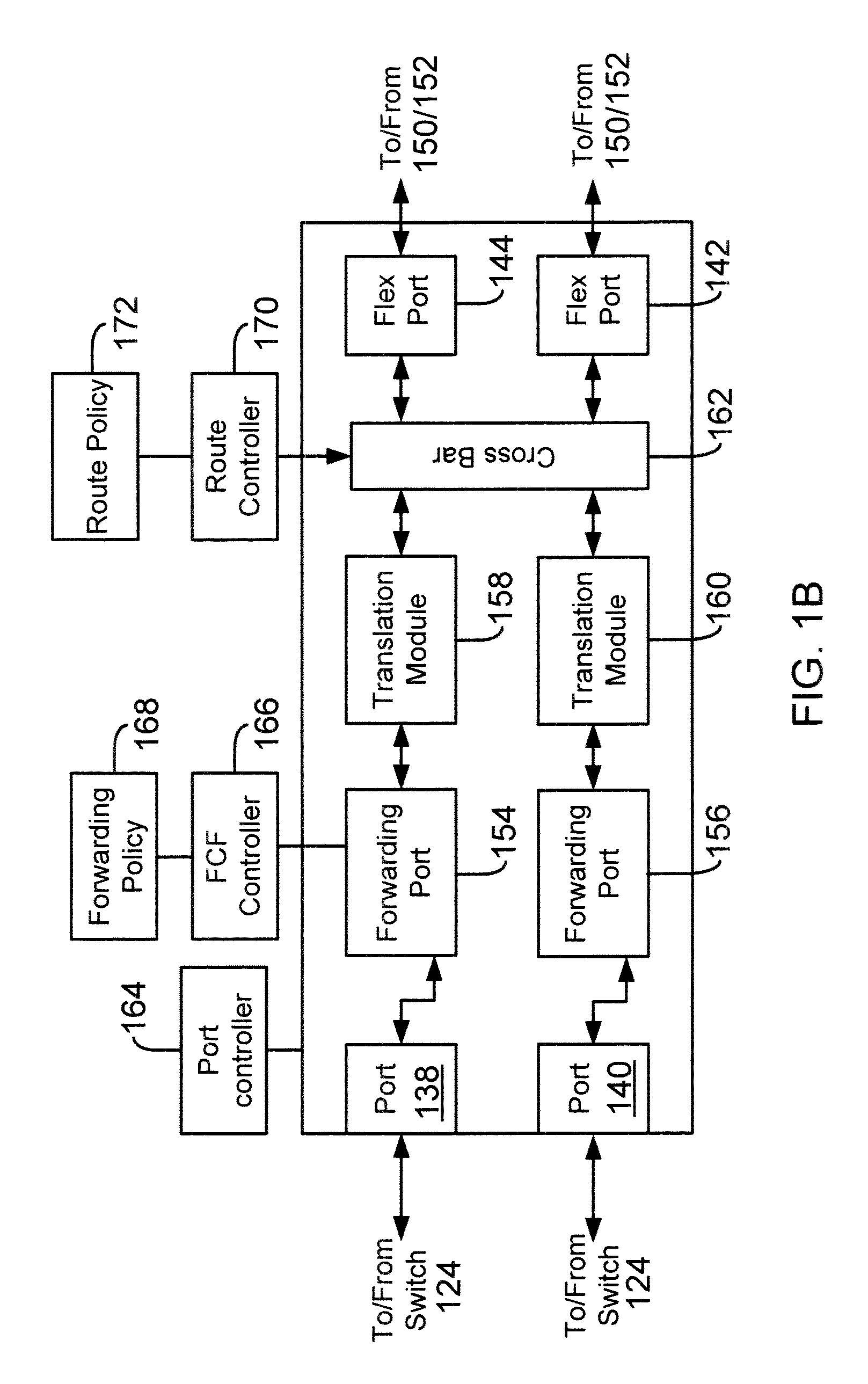 Method and system for network communication