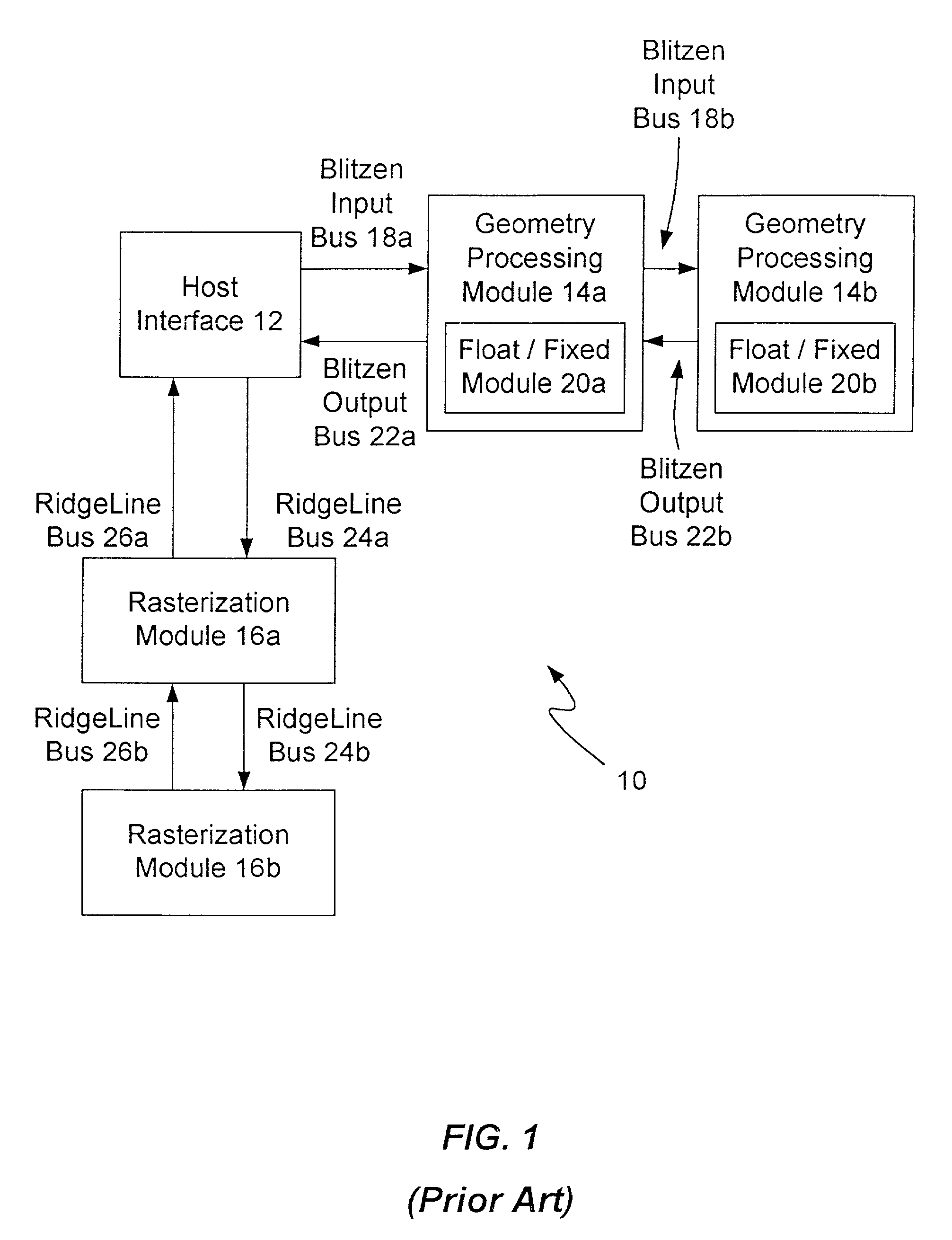 Systems and methods for compressing rasterization setup data within a sort middle graphics architecture