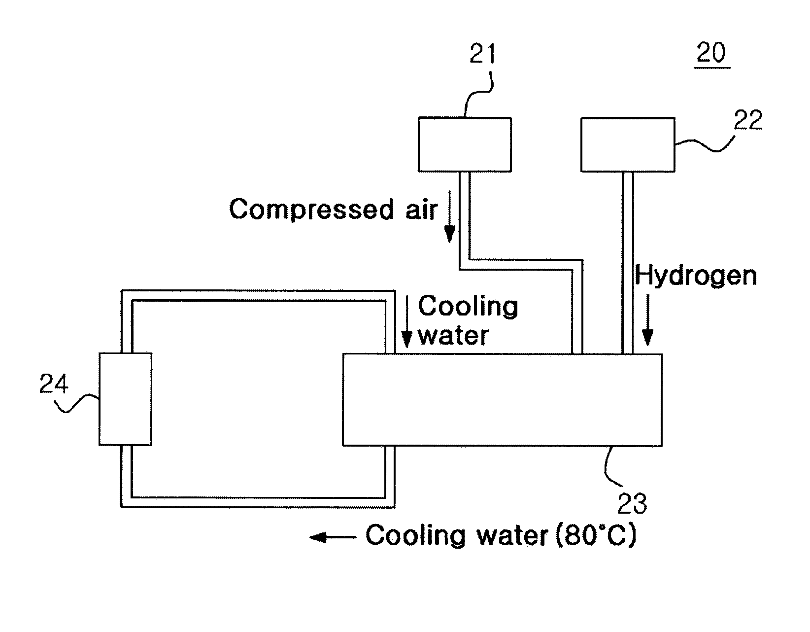 Fuel cell using seawater electrolyzer, methods for producing caustic soda, ammonia, urea and PVC using the seawater electrolyzer and integrated system thereof