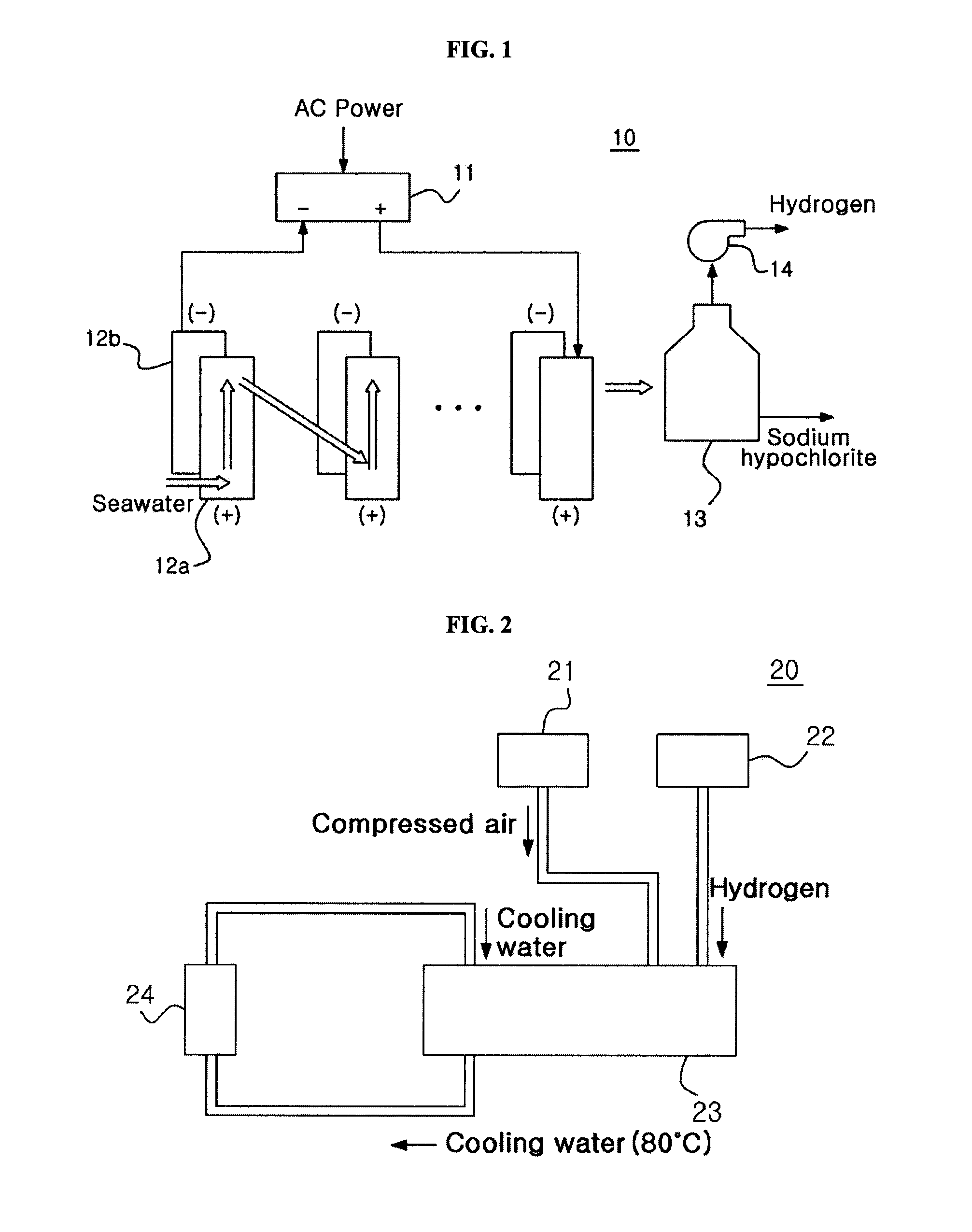 Fuel cell using seawater electrolyzer, methods for producing caustic soda, ammonia, urea and PVC using the seawater electrolyzer and integrated system thereof