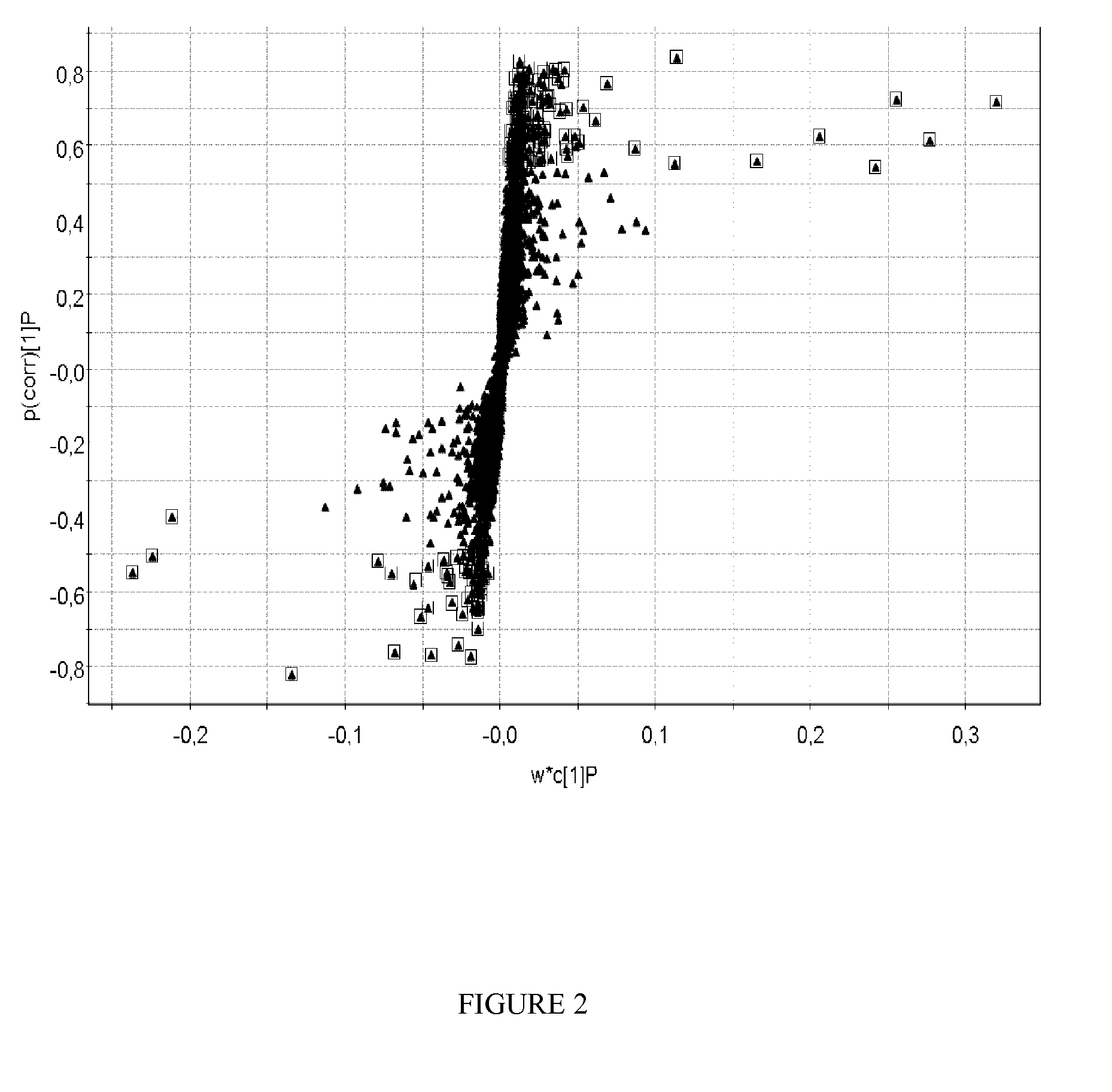 Method for the diagnosis of non-alcoholic steatohepatitis based on a metabolomic profile