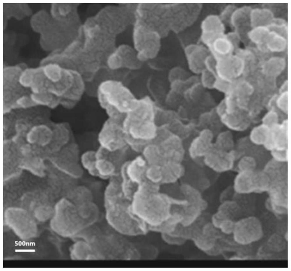 Preparation method of carbon black nano material
