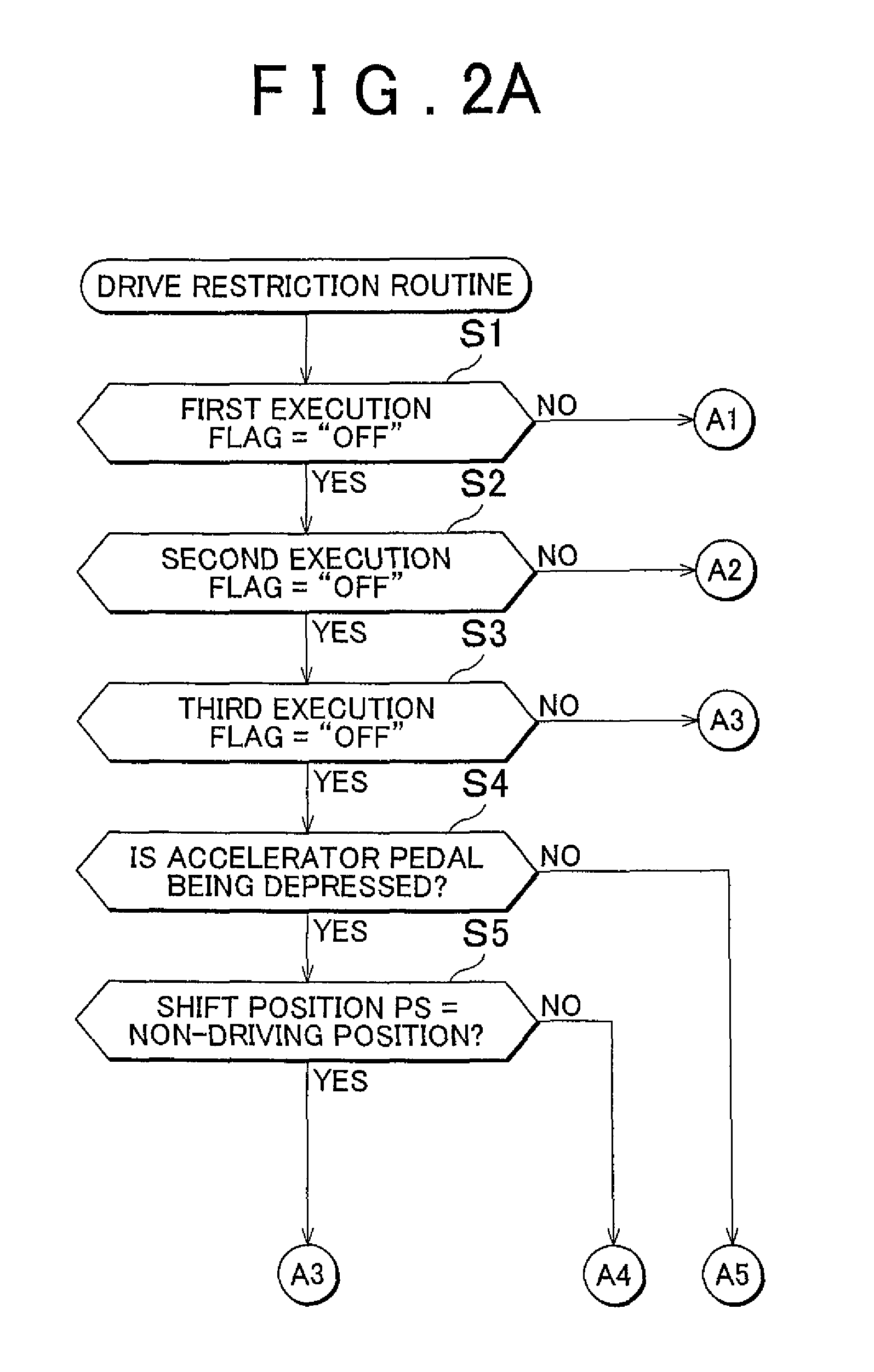 Drive control apparatus for vehicle