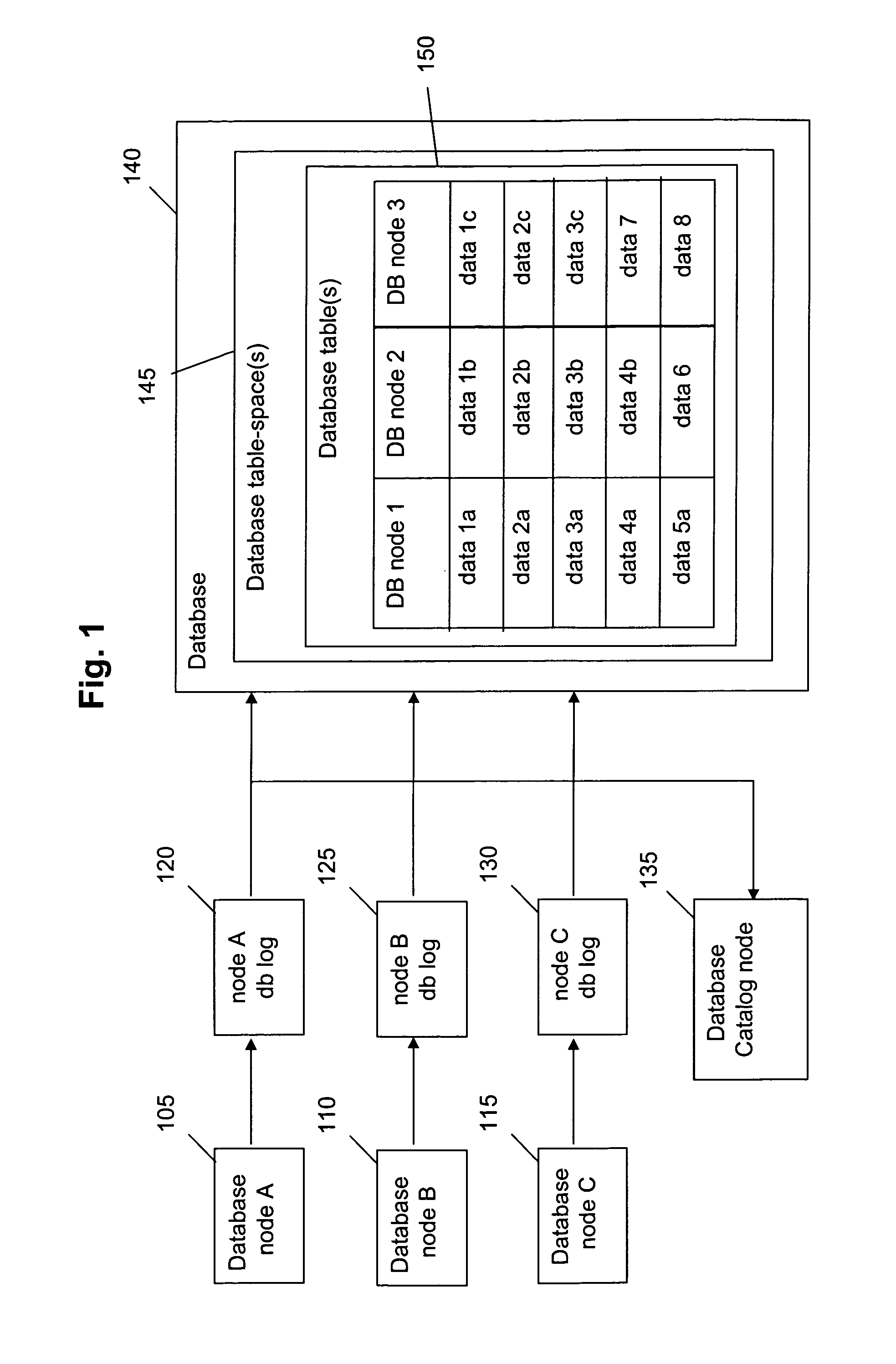 System and method for optimizing data recovery in a parallel database