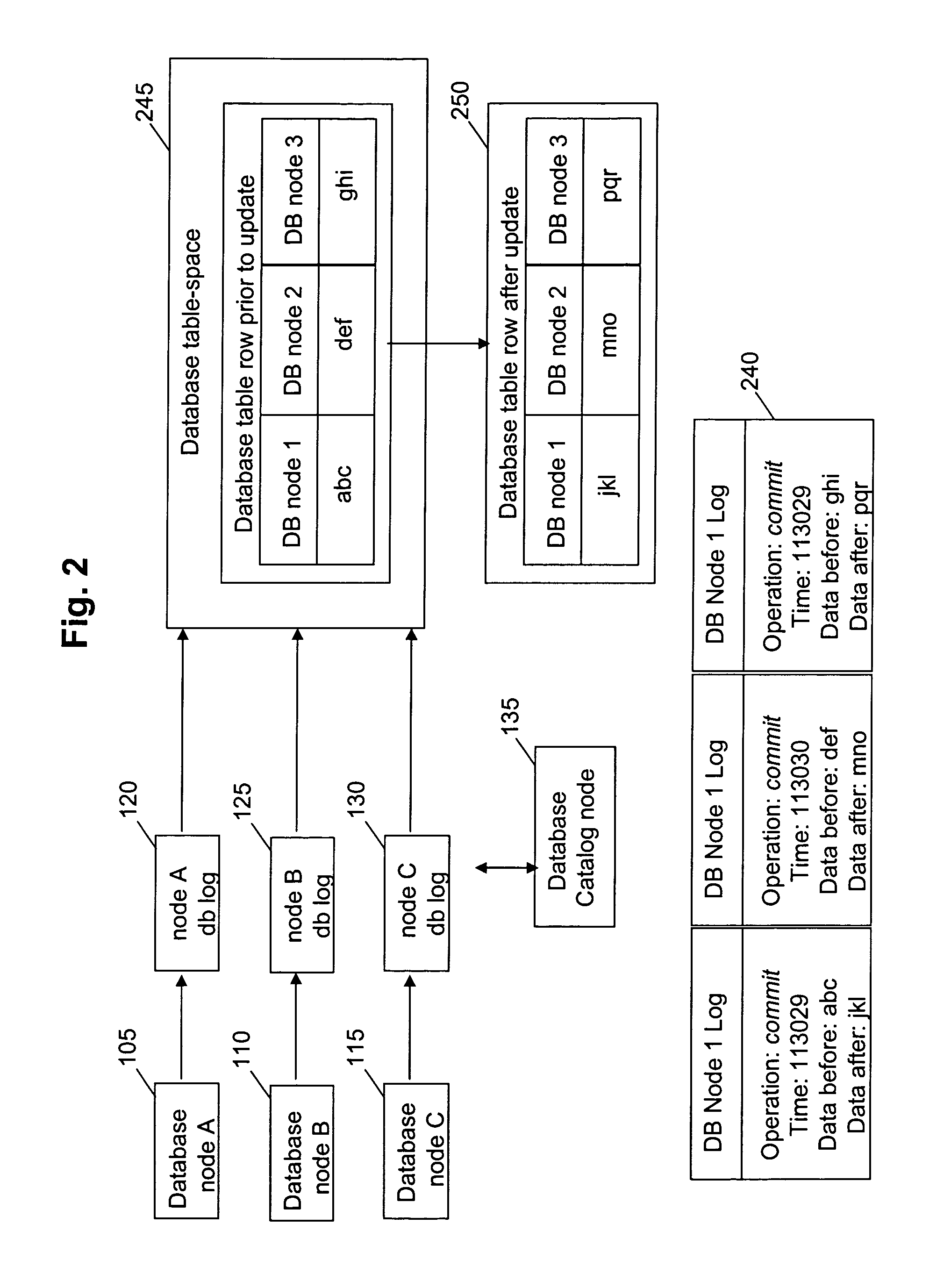 System and method for optimizing data recovery in a parallel database