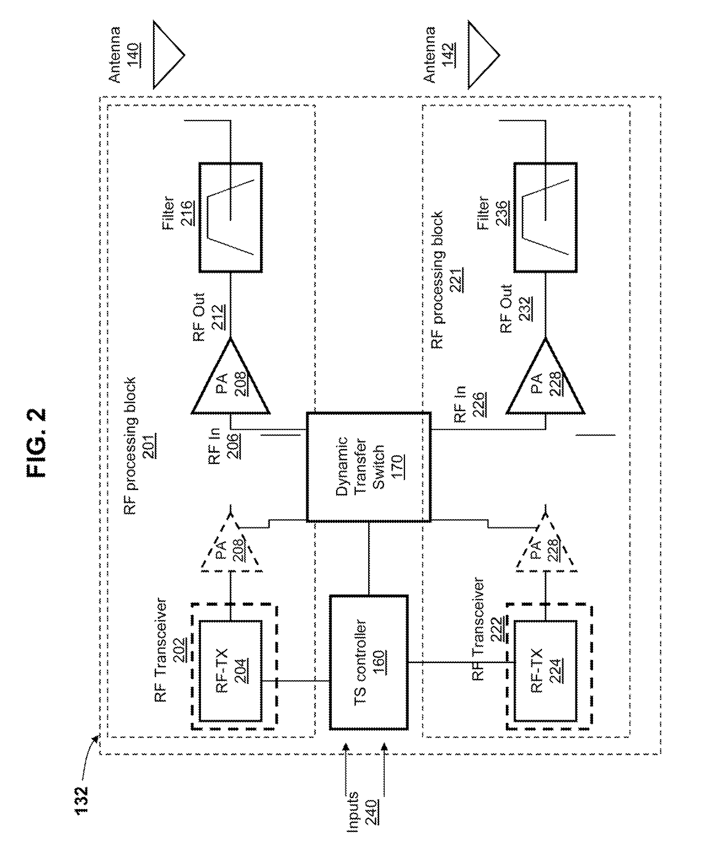 Antenna transfer switching for simultaneous voice and data