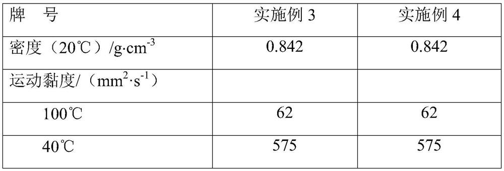 A method for hydrogenation of high-viscosity polyalphaolefin synthetic oil