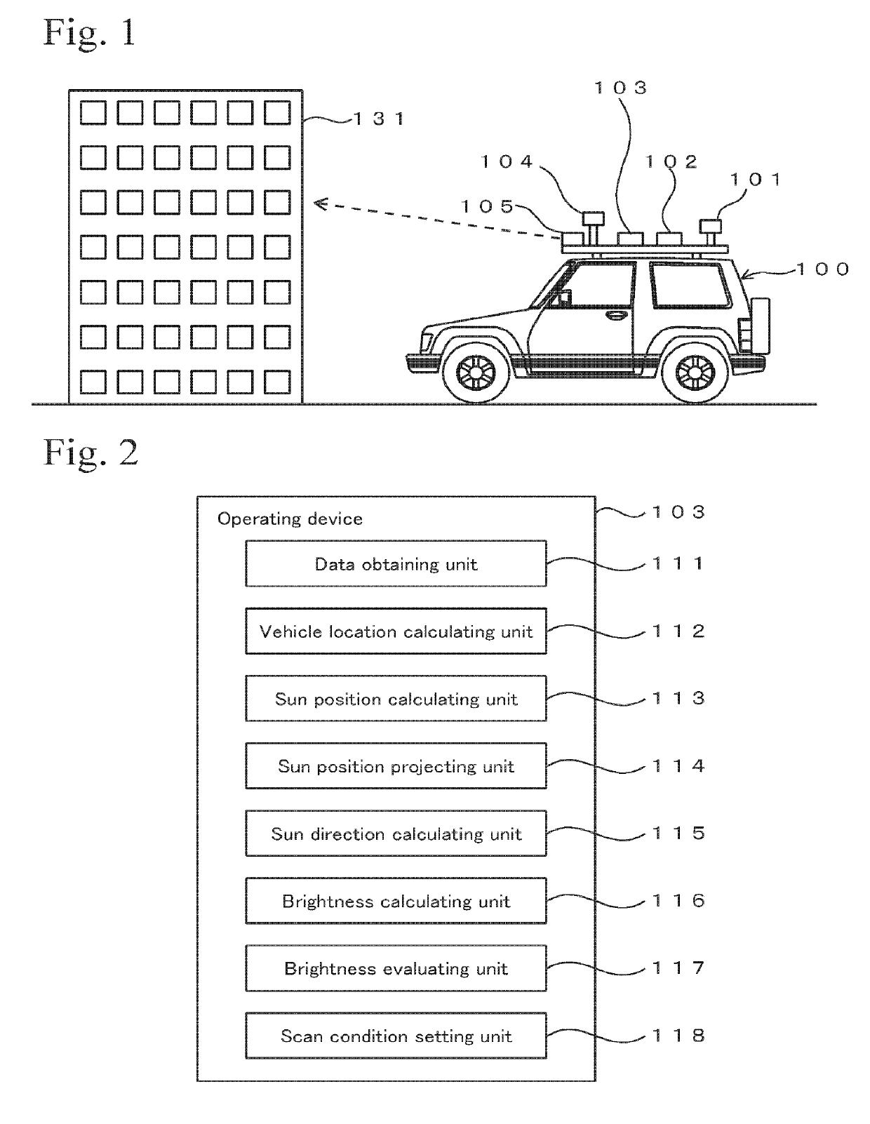 Laser scanner controlling device, laser scanner controlling method, and laser scanner controlling program