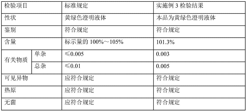 A kind of ornidazole injection and preparation method thereof