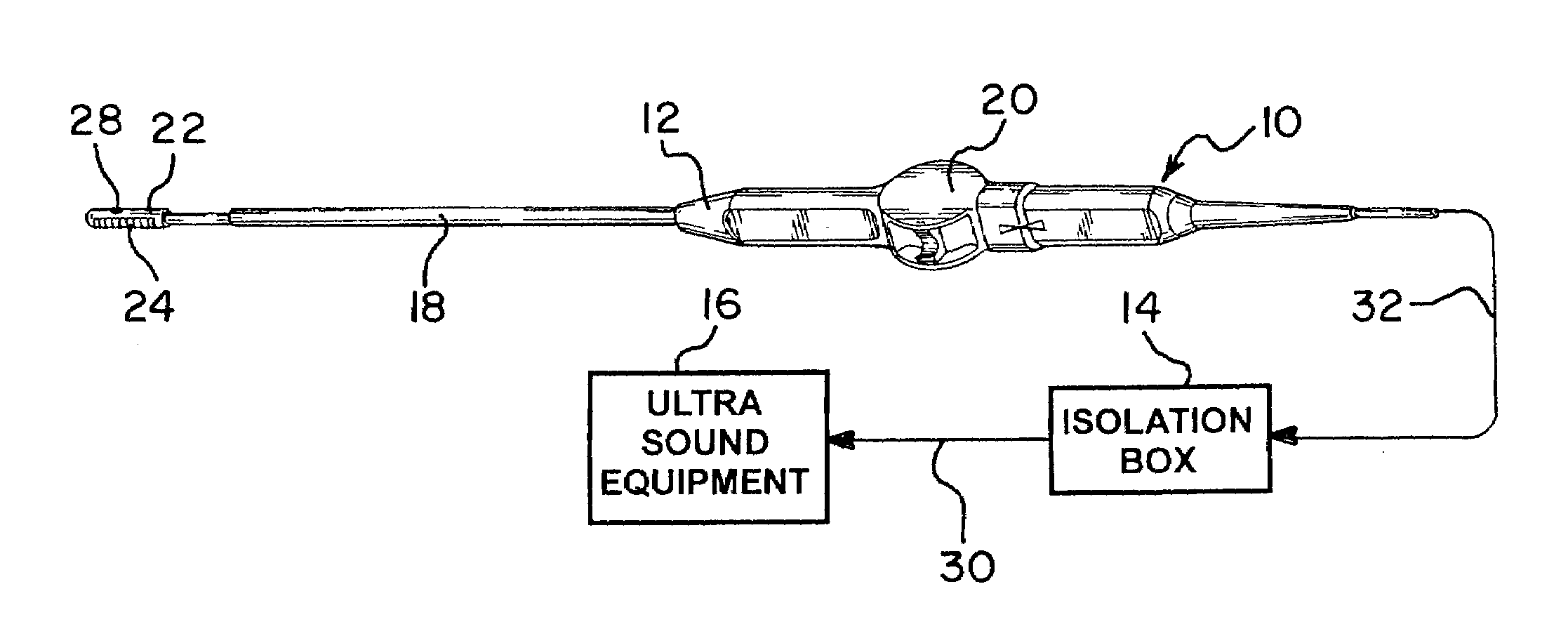 Ultrasound imaging catheter isolation system with temperature sensor