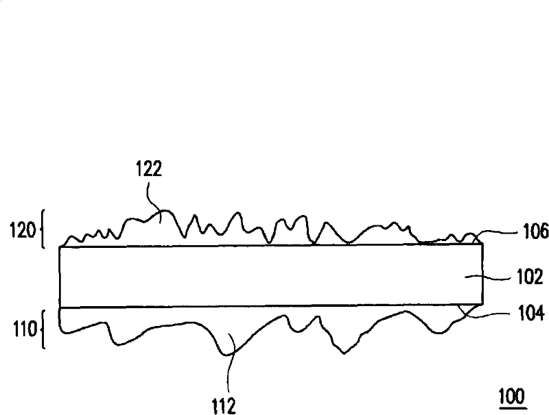 Light scattering multilayered structure and manufacturing method thereof