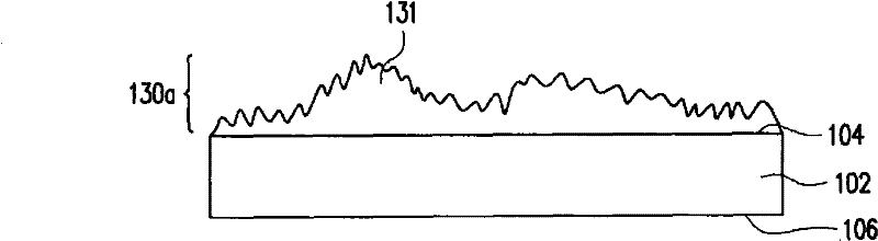Light scattering multilayered structure and manufacturing method thereof