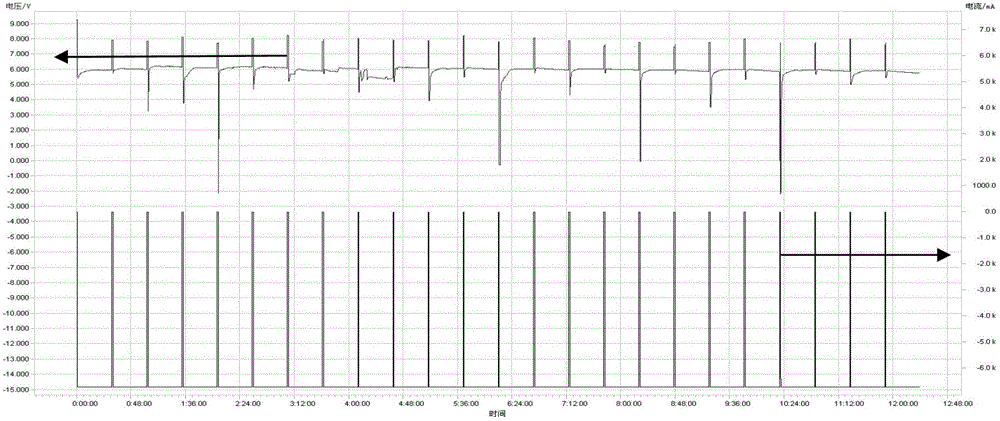 An electrolyte intermittent circulation metal/air battery system