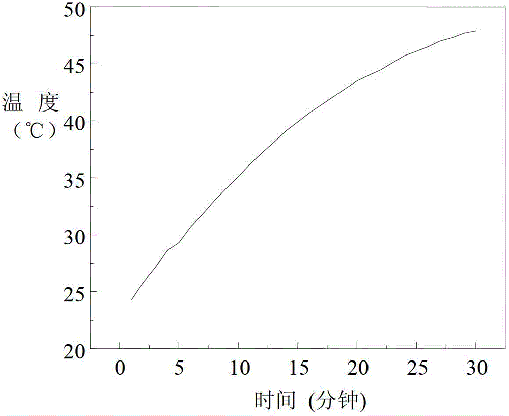 An electrolyte intermittent circulation metal/air battery system