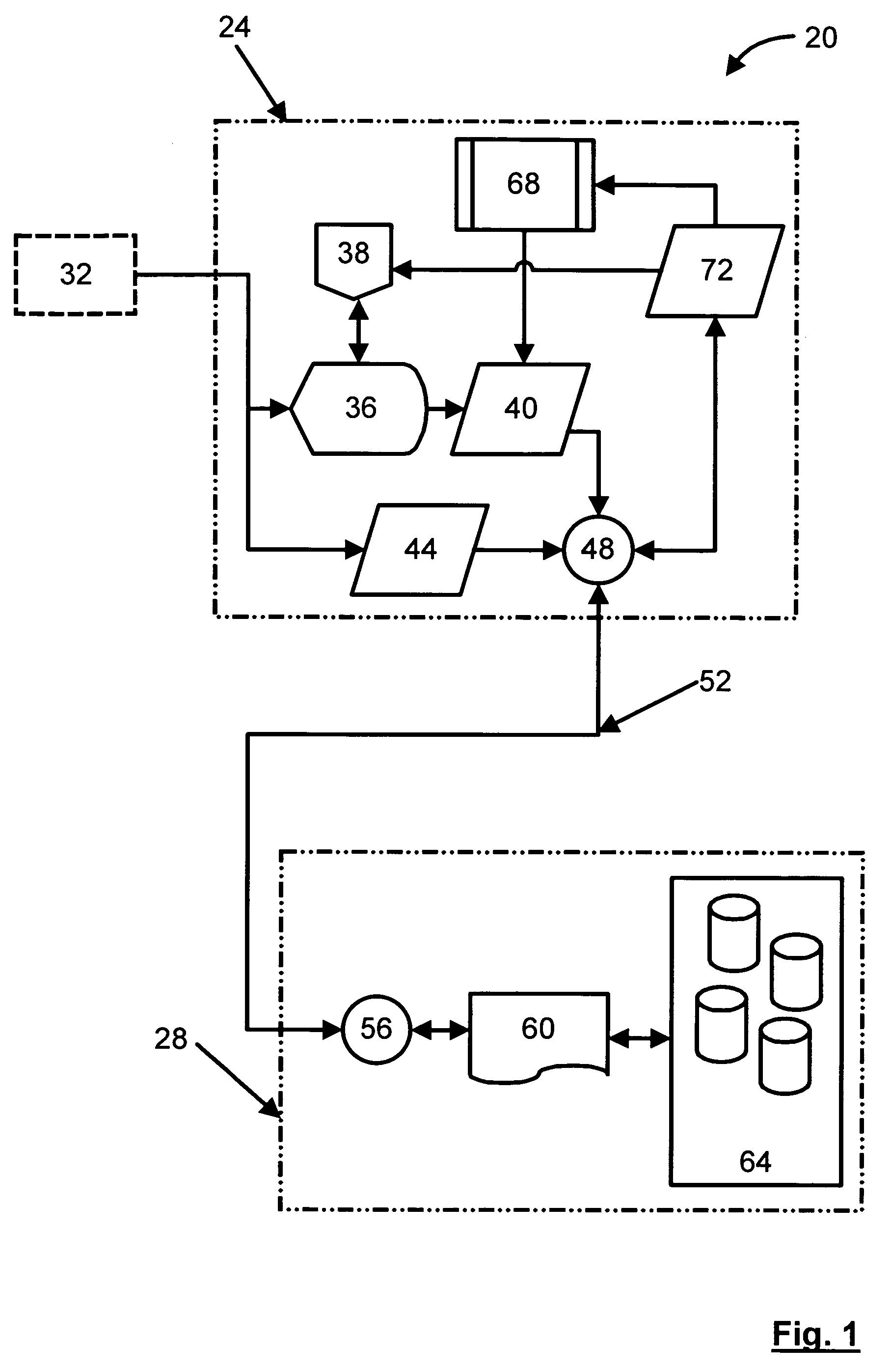 Secure and searchable storage system and method