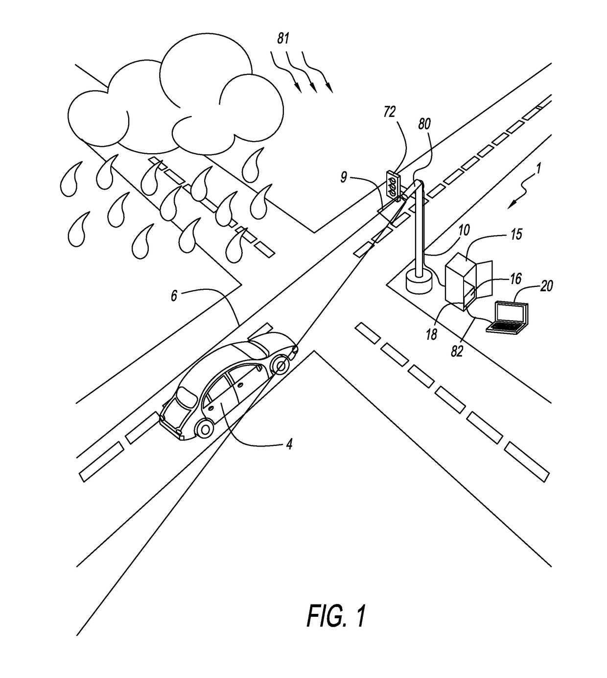 Detecting Rain Intensity With Traffic Radar