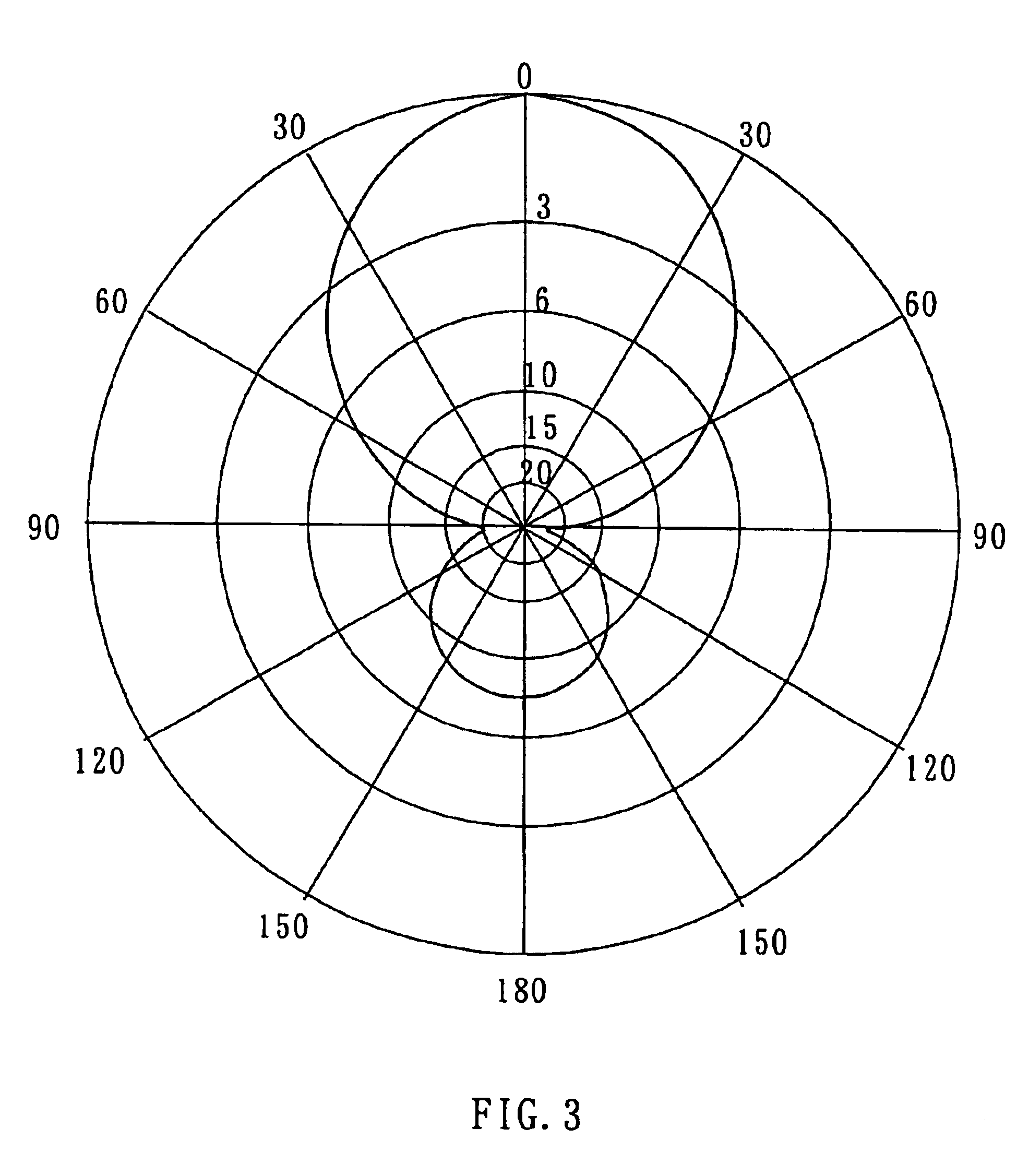 Variable directivity antenna and variable directivity antenna system using such antennas