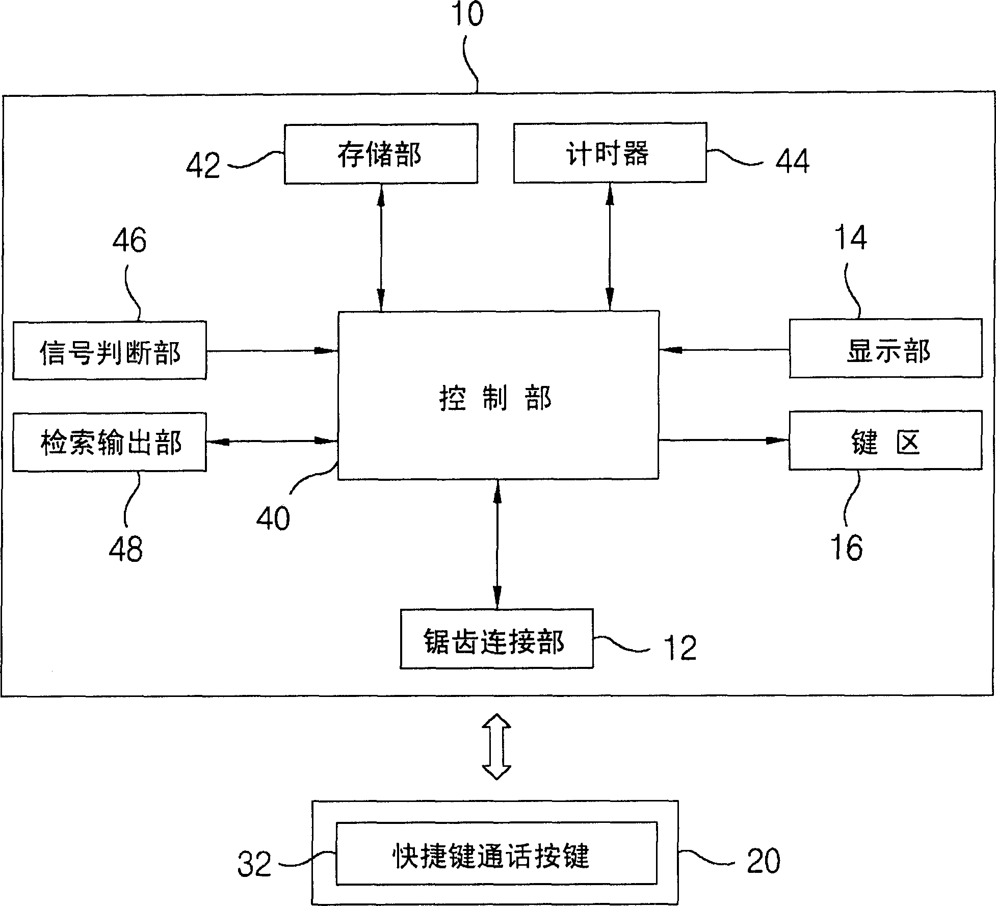 Mobile communication terminal using shortcut key dialing function of earphone microphone and using method