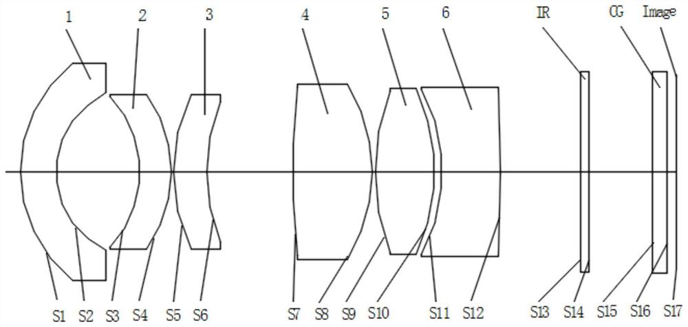 Glass-plastic hybrid lens