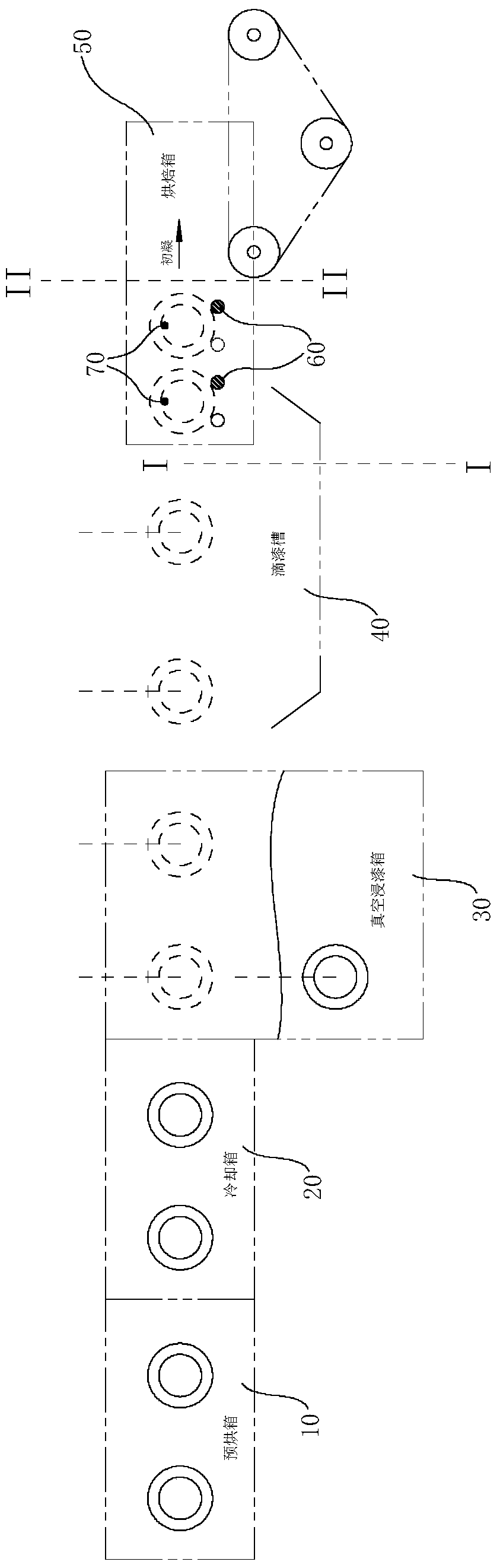 Method and system for varnish dipping of motor with winding stator